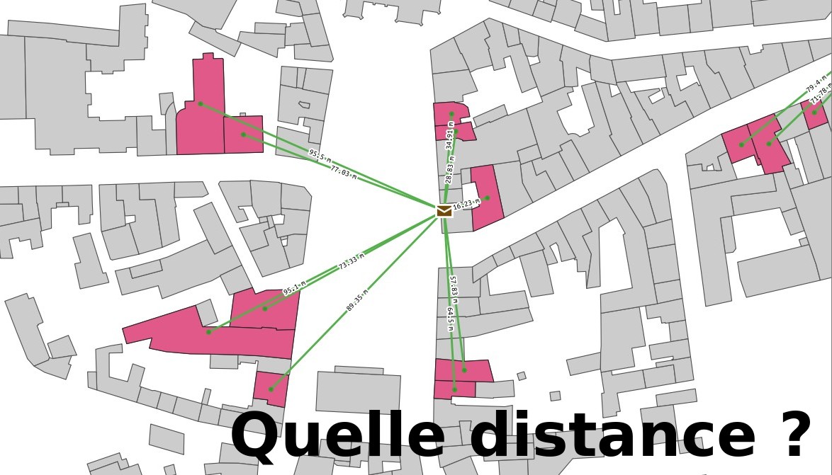 carte avec distance entre points