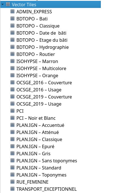 liste vectortiles
