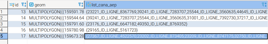 lignes dans base de données