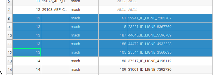 table joindre par attributs